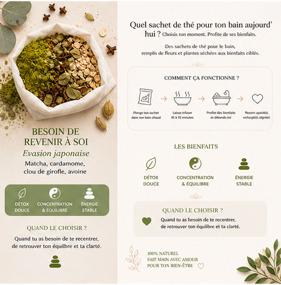 Évasion Japonaise – Sachet de thé géant pour le bain bio tonifiant au matcha, clou de girofle et cardamome