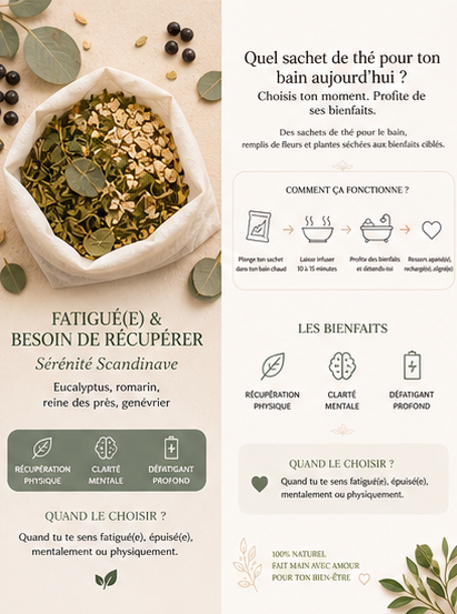 Sérénité Scandinave – Sachet de thé géant pour le bain bio relaxant à l’eucalyptus, genévrier et camomille